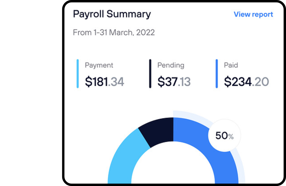 HRM Baby Intuitive Dashboard Interface