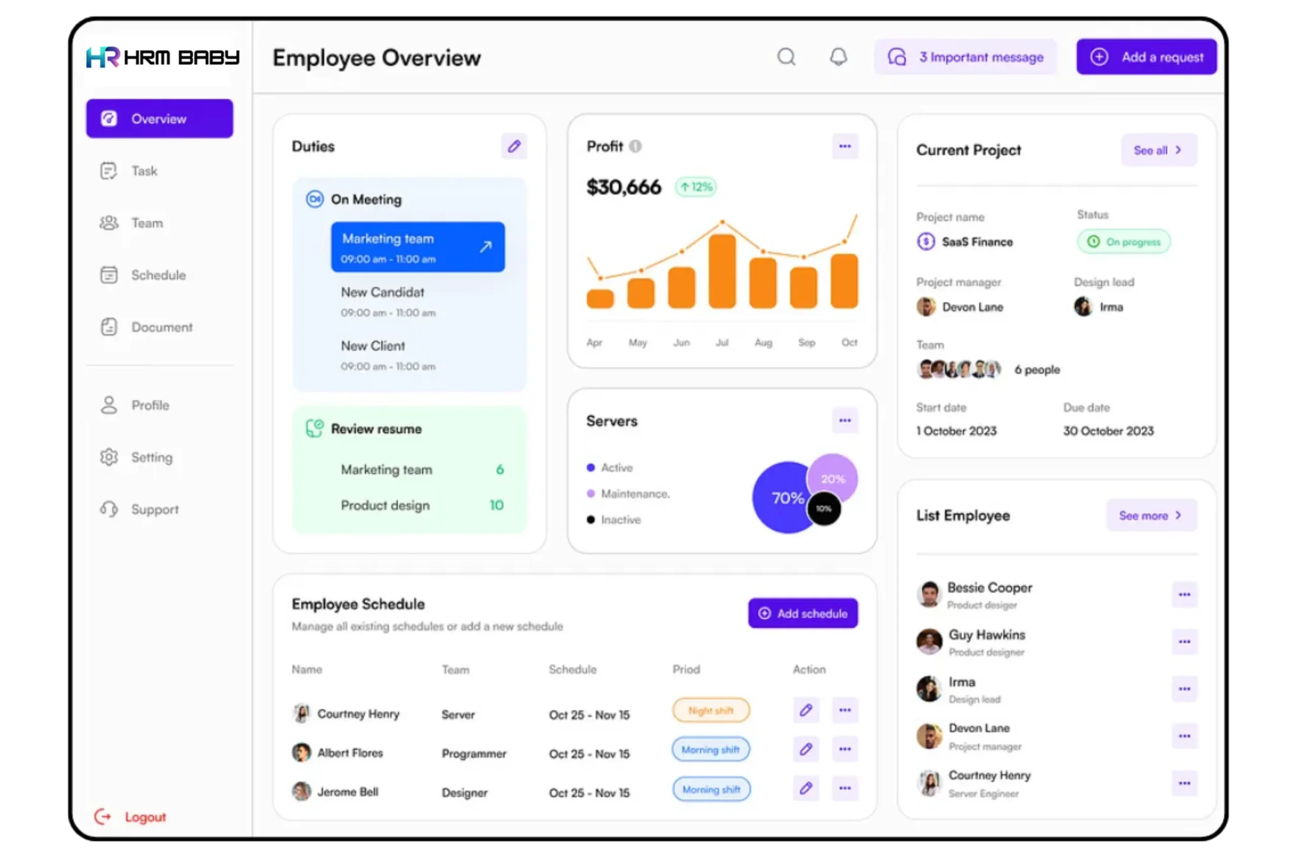 HRM Baby Intuitive Dashboard Interface