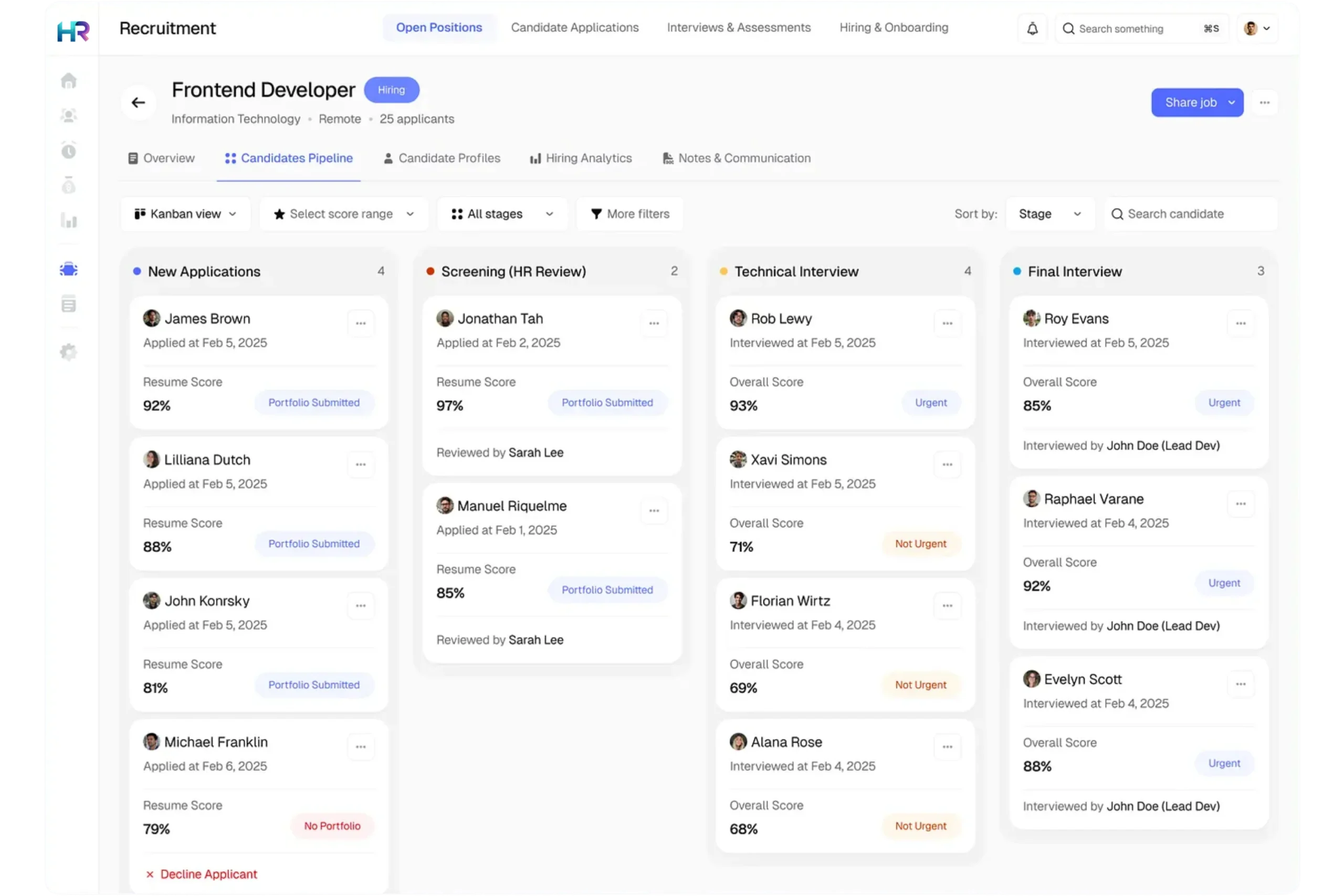 HRM Baby Intuitive Dashboard Interface